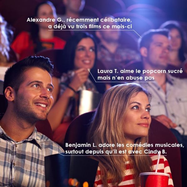 Découvrez le nouveau module Marketing de Ciné Office